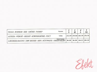 Pančuchy CHANTAL BIKINI